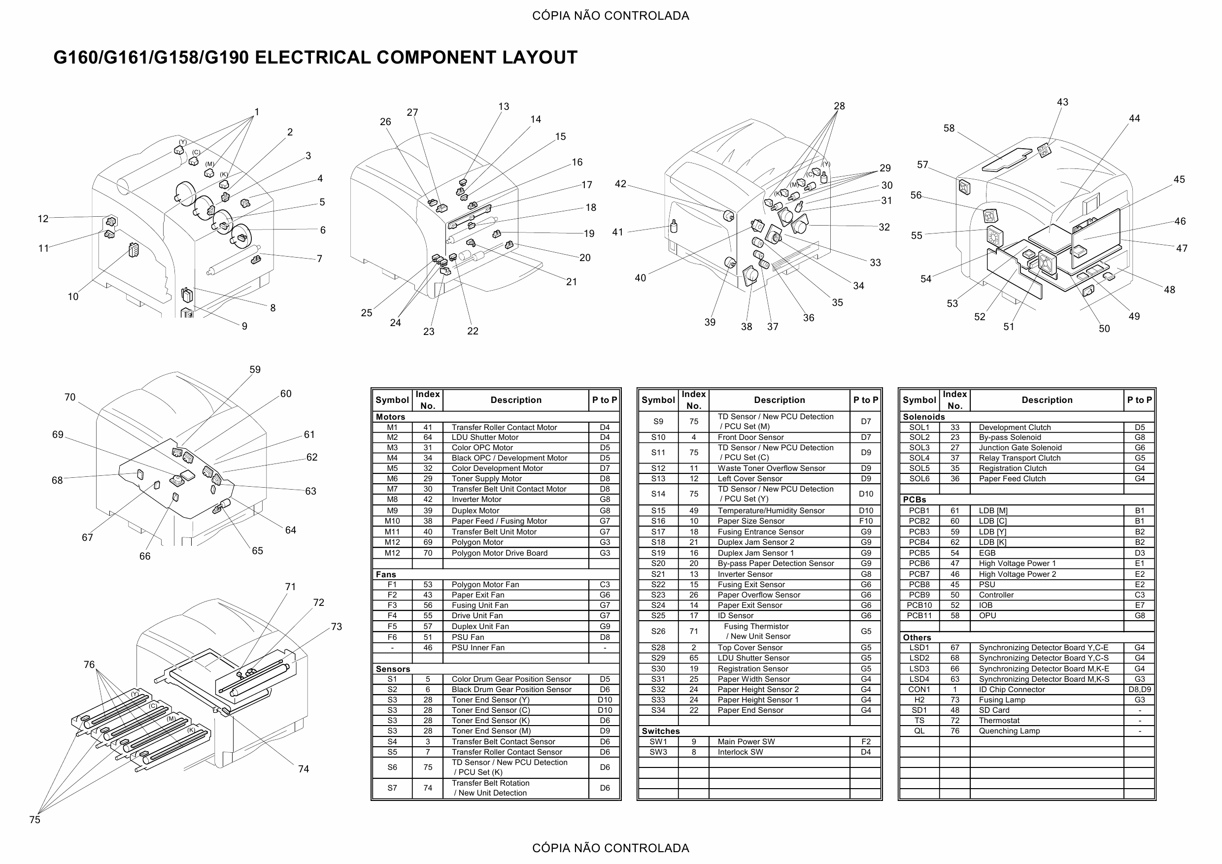 RICOH Aficio SP-C420DN G190 Circuit Diagram-6